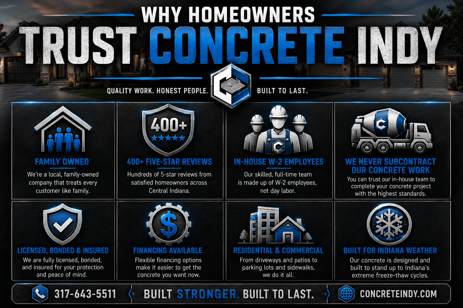 trust concrete